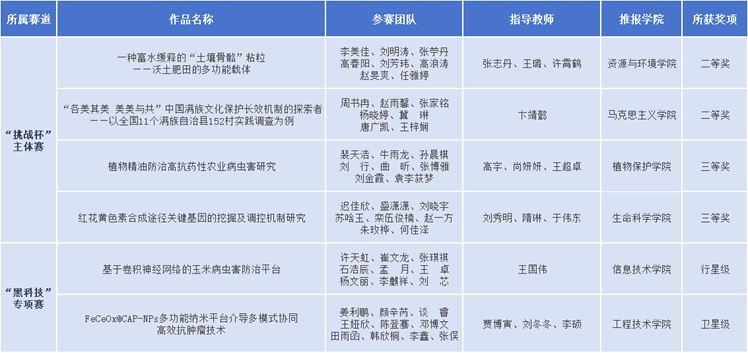 87ae5b35f27e49f806e37d096fd9606